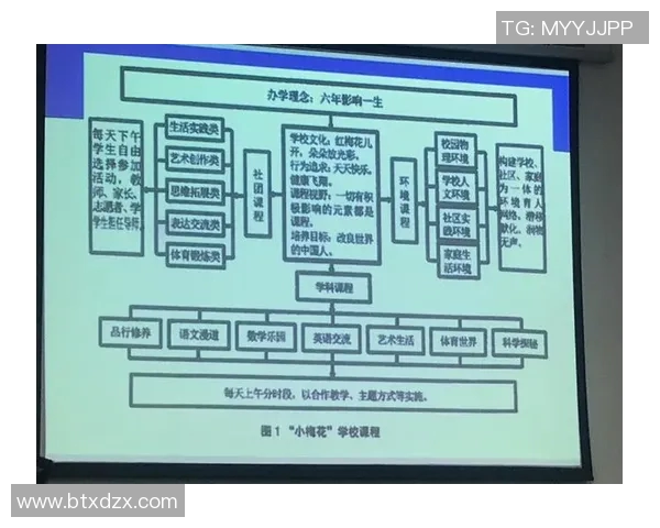 西安网球队心理素质提升之路探讨与实践分析